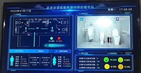 北京科技金融發(fā)展服務中心建筑科技推廣應用基地建成低碳智慧生態(tài)衛(wèi)生間，引領綠色科技新潮流
