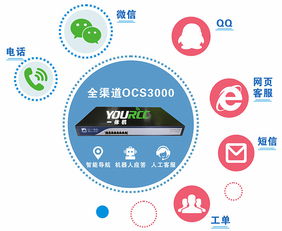 基于信息系統(tǒng)集成的營銷QQ與企業(yè)客服系統(tǒng)對(duì)接策略
